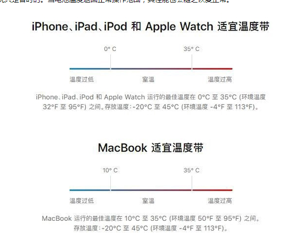 富文镇苹果13维修分享iPhone 13耗电越来越快怎么办 